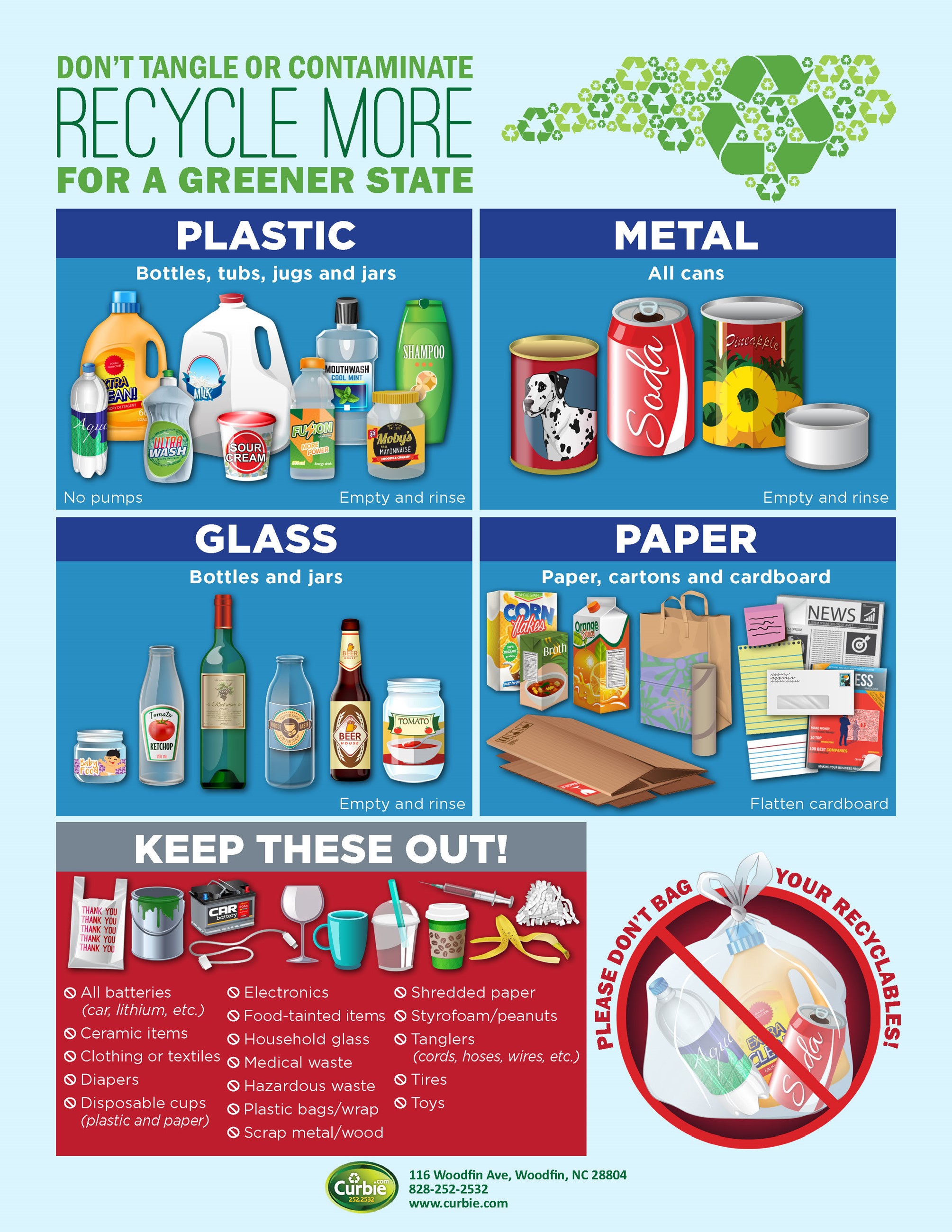 Sonoco All Accepted Opens in new window